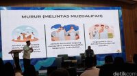 25_Jemaah_Haji_RI_Murur_Solusi_Atasi_Kepadatan_Muzdalifah