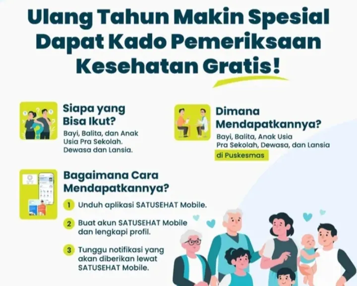 Cek Kesehatan Gratis 2025: Ulang Tahun Sehat Bersama SatuSehat Mobile