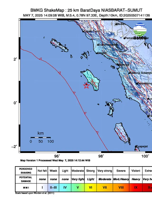 Gempa Magnitudo 5,4 Guncang Nias Barat: Waspada, Aman dari Tsunami