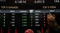 IHSG Anjlok, Asing Jual Besar-besaran: Peluang Investasi atau Bahaya?