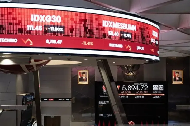IHSG Naik Tipis: Sentimen Global-Domestik Pengaruhi Pasar Hari Ini