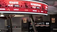 IHSG Tembus 7200? BBRI & Energi Dorong Pasar Naik