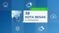 Prakiraan Cuaca Kota Besar Indonesia Jumat, 28 Maret 2025