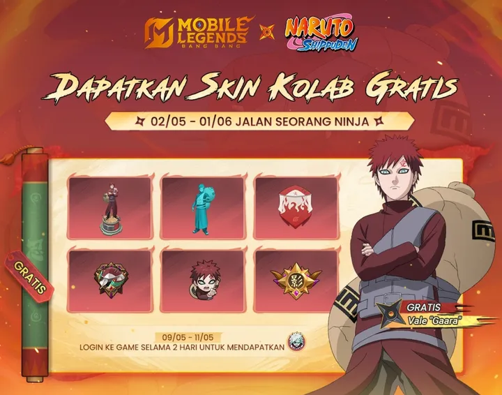 Rahasia Jutsu Gaara: Uji Kemampuanmu di Akademi Ninja MLBB