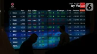 IHSG Hari Ini 10 Juni 2025: Menguat Setelah Libur Panjang?