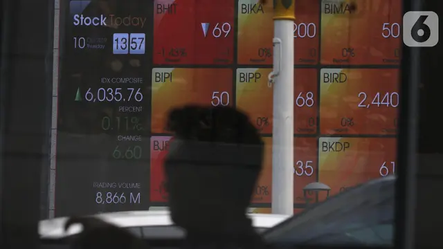 IHSG Melemah: Bursa Saham Anjlok 11 Juni 2025? Simak!