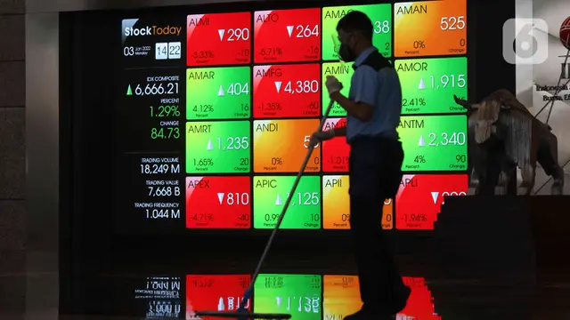 IHSG Naik? Rekomendasi Saham Terbaik 11 Juni 2025, Cek Sekarang!