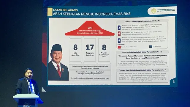 Investasi Properti Karawaci: Menteri Ara Rekomendasikan Lahan Terbaik